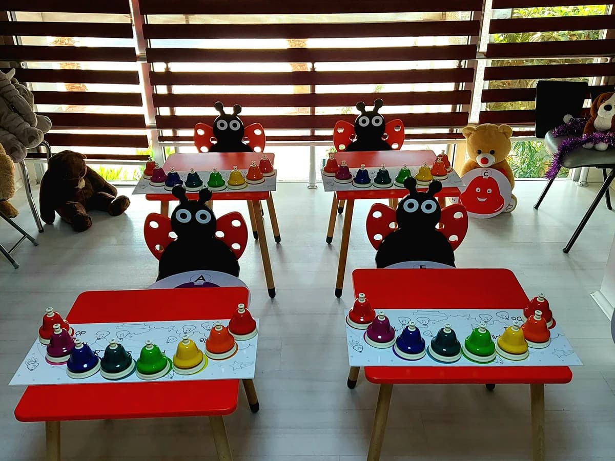 Preschool Prodigies